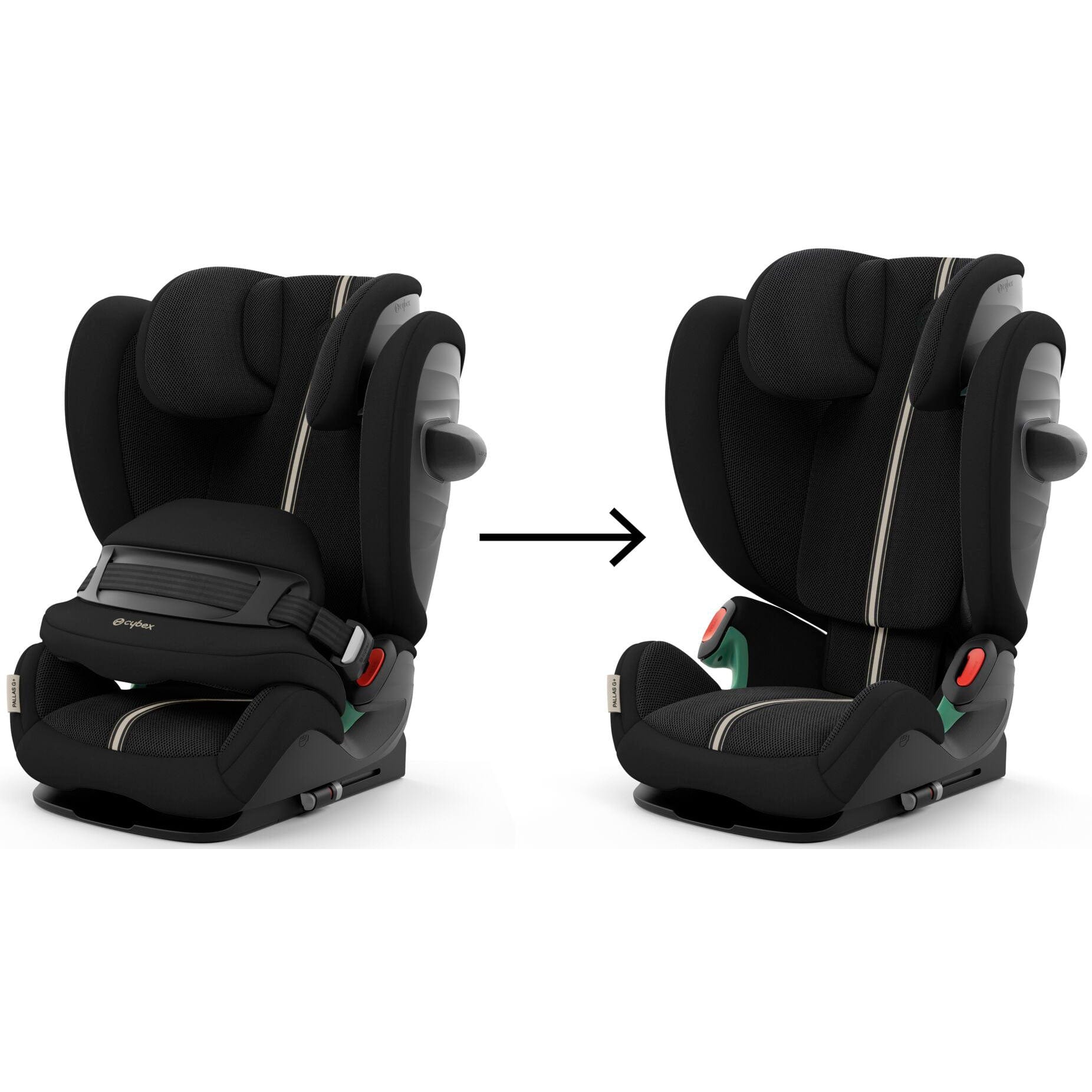 Cybex car seat outlet ireland